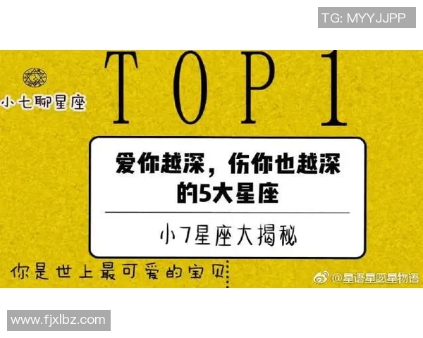 足球明星的生日与星座揭秘：星座影响球场表现的奥秘分析